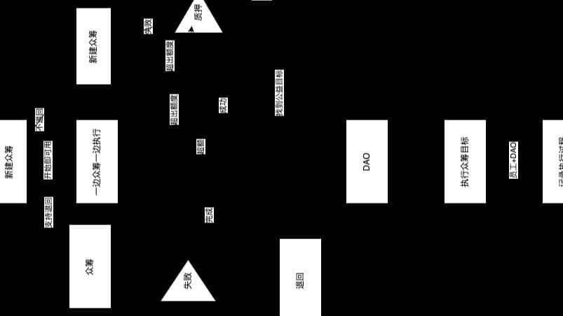 截图 4